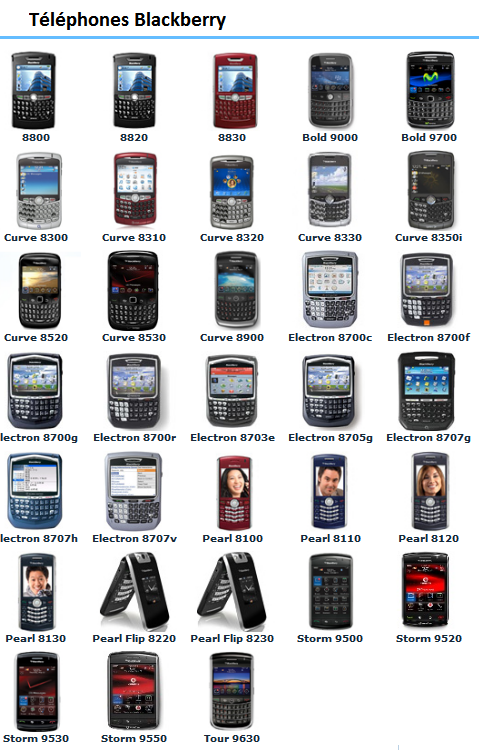ESPION-BlackBerry ESPION-BlackBerry