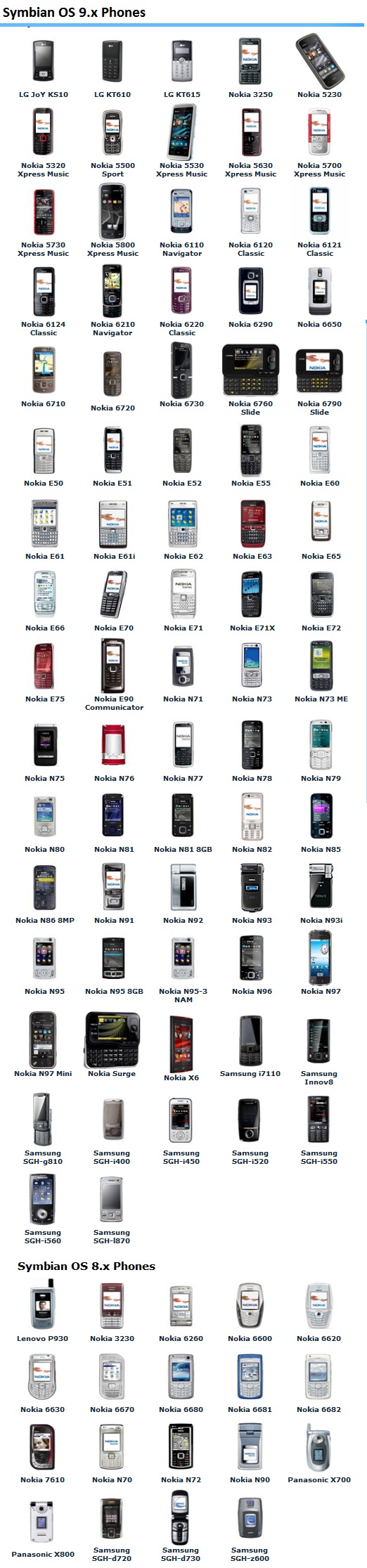 ESPION-Symbian ESPION Symbian
